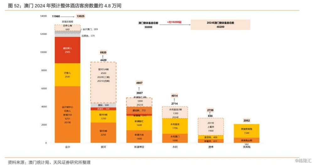 2024年澳门天天彩正版免费大全,实证数据分析_IIS58.204限定版