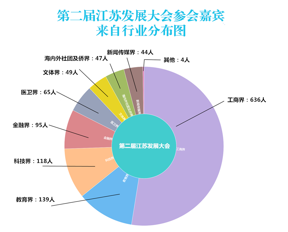 10码中特内部资料,安全保障措施_KZT9.394nShop