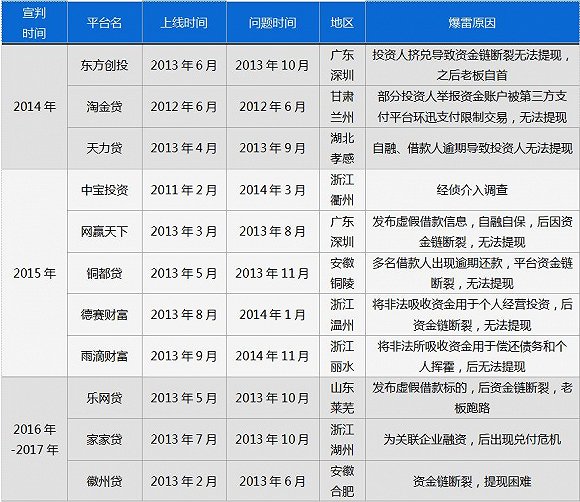 2024年肖菊华案件,统计数据详解说明_KUD9.923响应版