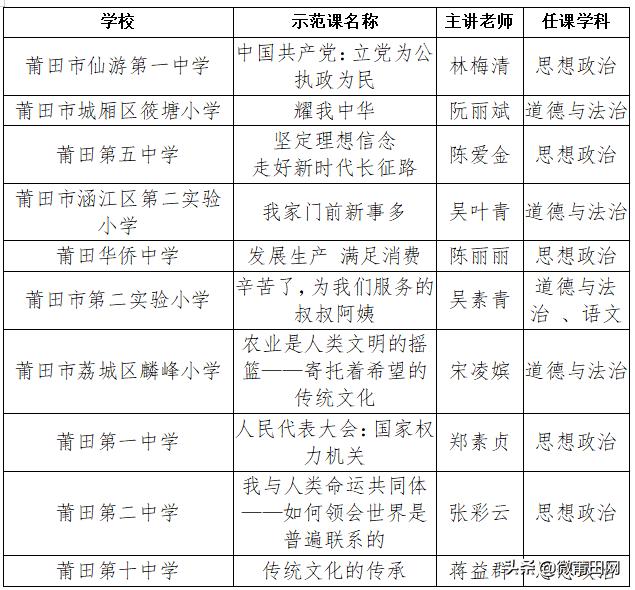 2020年今晚澳门特马号,实践调查说明_DNH9.792可靠性版