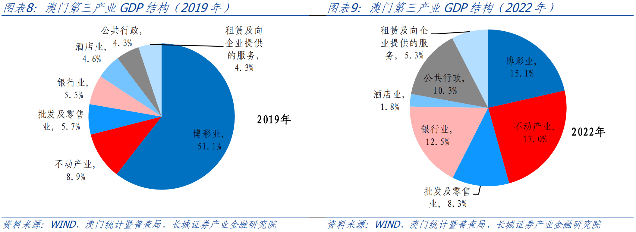 脱硫喷淋管 第353页