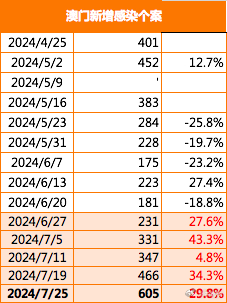澳门最精准正精准龙门2024,解析解释说法_KHX83.129妹妹版
