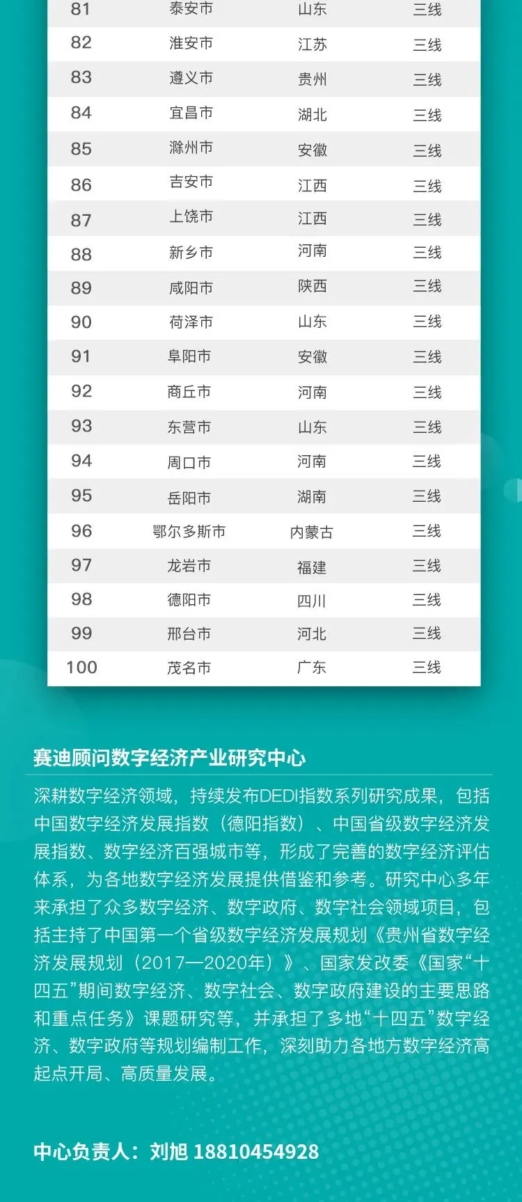 第1418页