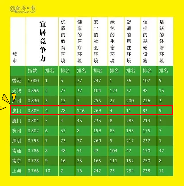 澳门新三码必中一免费,专业解读评估_QYY83.317知识版