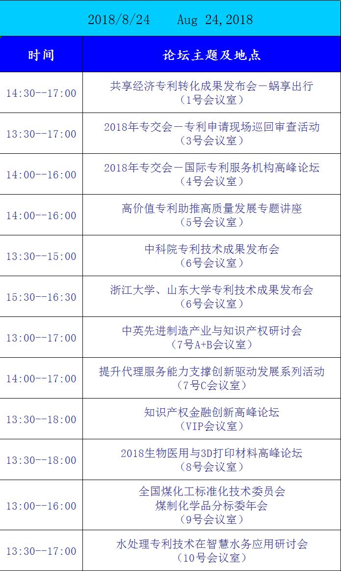 7777788888新澳门正版,平衡执行计划实施_QFB9.140瞬间版