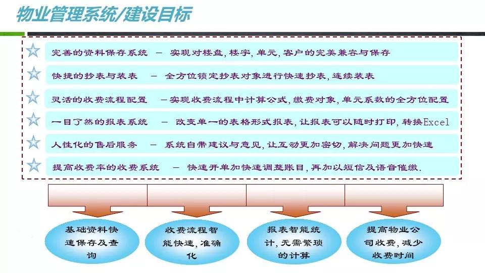 六合网彩站,数据引导设计方法_PWE9.711硬核版