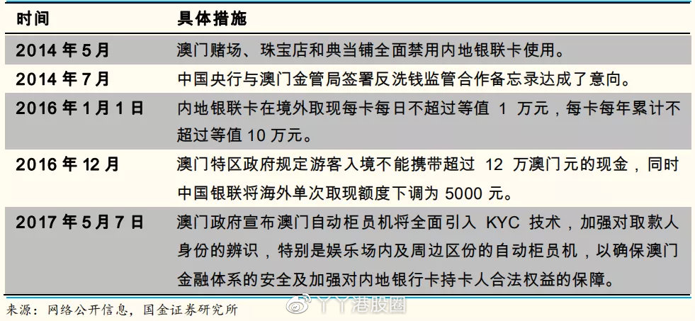 澳门内部最准免费资料,稳固计划实施_VSZ9.647可穿戴设备版