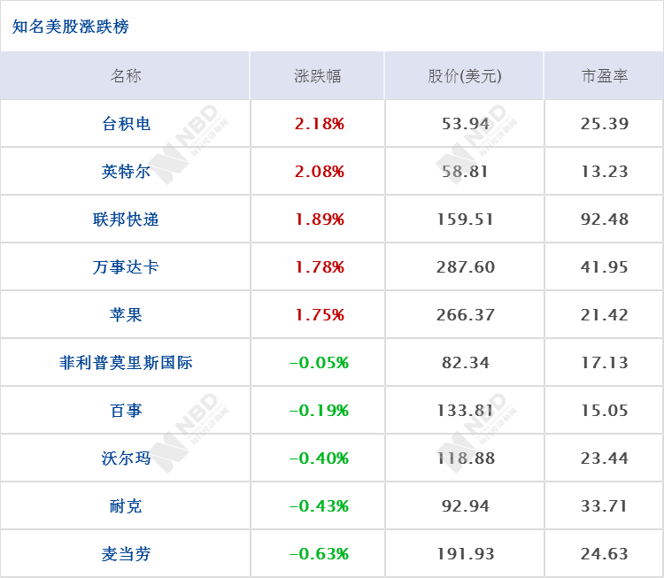 澳门三肖三码精谁100‰,实时分析处理_ZIA83.750传递版
