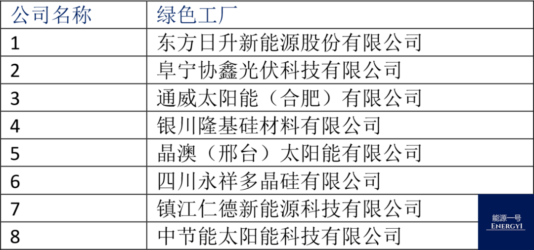 澳门一码一肖100,科学分析解释说明_LWP9.992绝版
