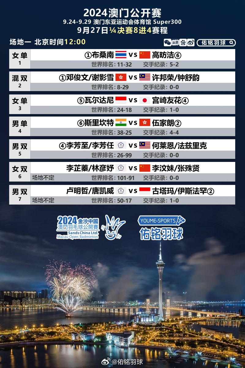 第1383页