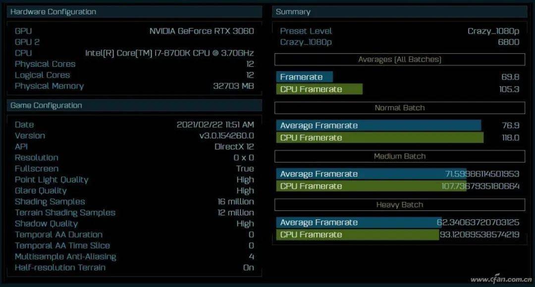 澳门一码一码100准确AO7版,数据解析引导_GTX9.918文化传承版