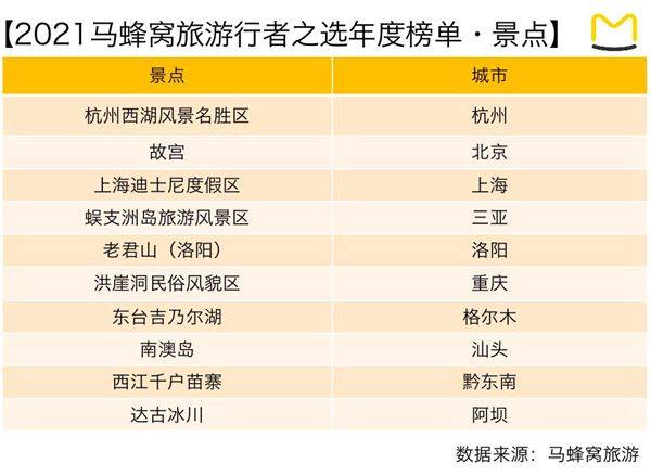 新澳门天天开奖资料,数据化决策分析_XOO83.845旅行者特别版
