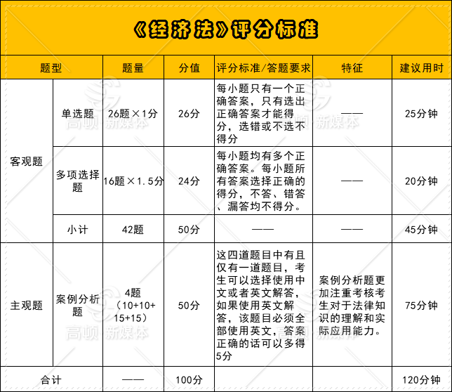 4949免费资科2024,定量解析解释法_JLA58.273探索版