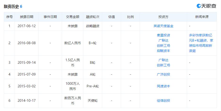 第1376页