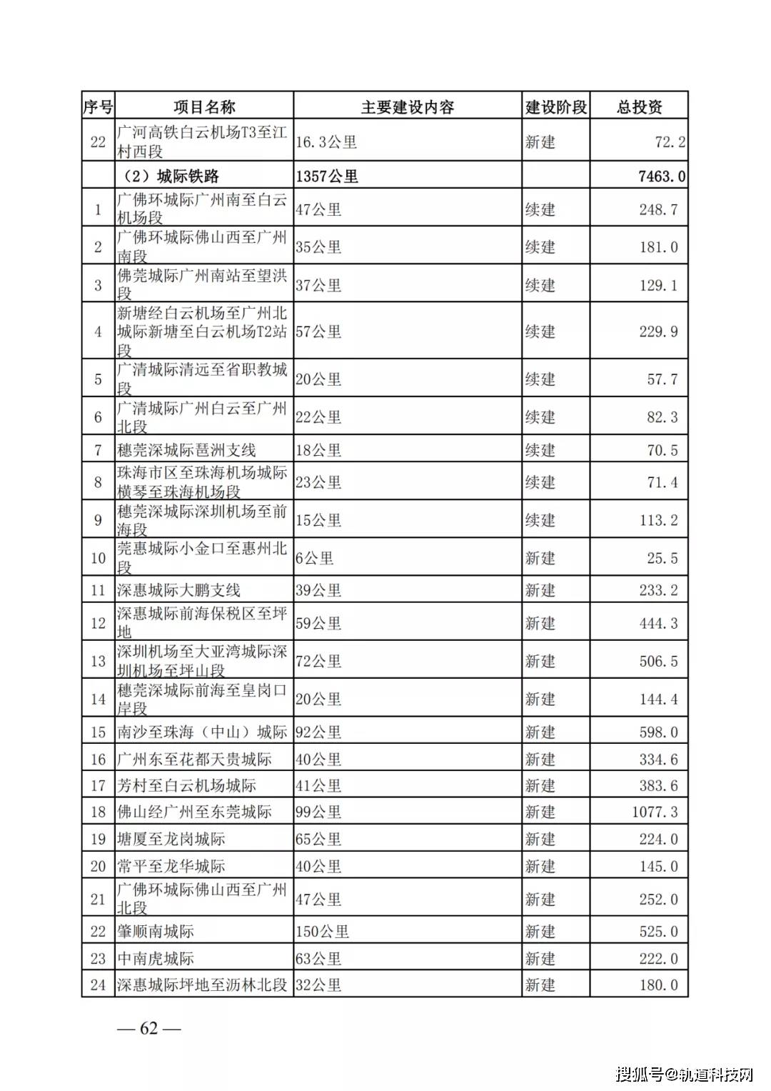 2024年新澳历史开奖记录查询表,综合计划评估_VMY58.99网络版