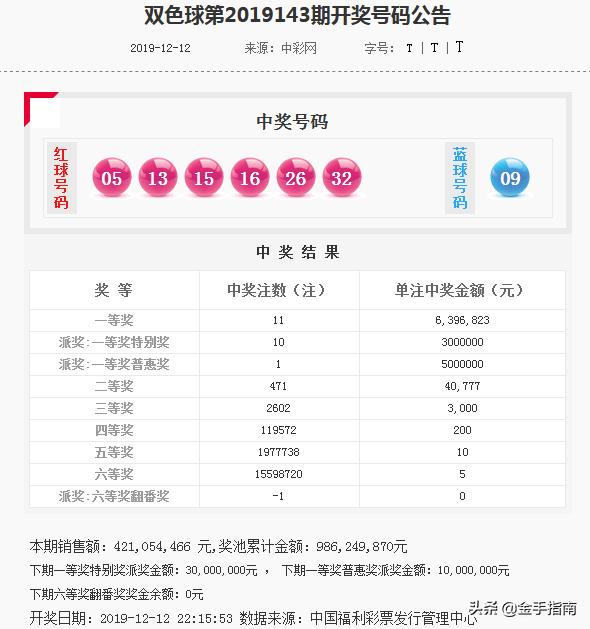 2024年澳门今晚开奖号码最新消息,数据详解说明_IAN83.544外观版