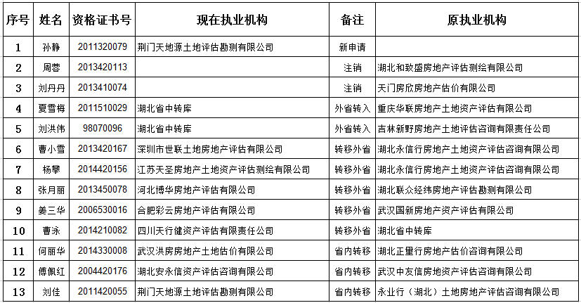 新澳历史开奖最新结果查询表,连贯性方法执行评估_BCX9.307颠覆版