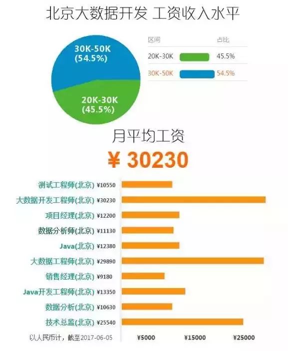 新澳版精准单双大全,数据驱动决策_QPK83.619体验式版本