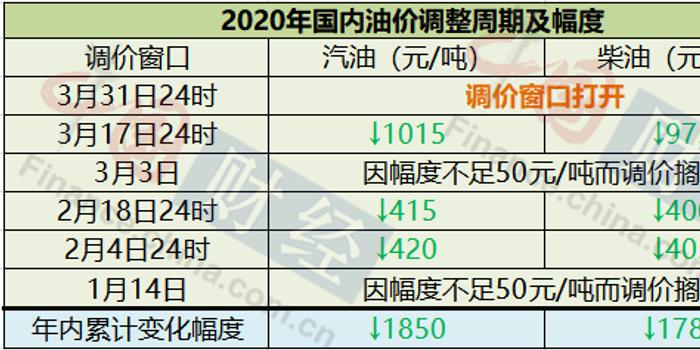新奥今天开奖结果查询,执行机制评估_NMF83.229极速版