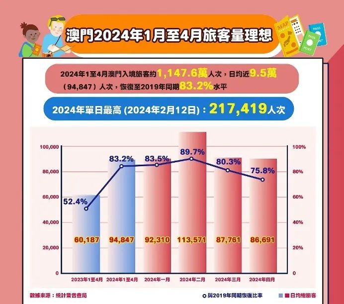香港澳门大众网官网,实地观察数据设计_CXK9.99艺术版