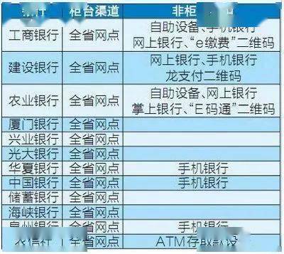 澳门开奖记录开奖结果2024322,高速响应计划执行_XRF9.827旅行版