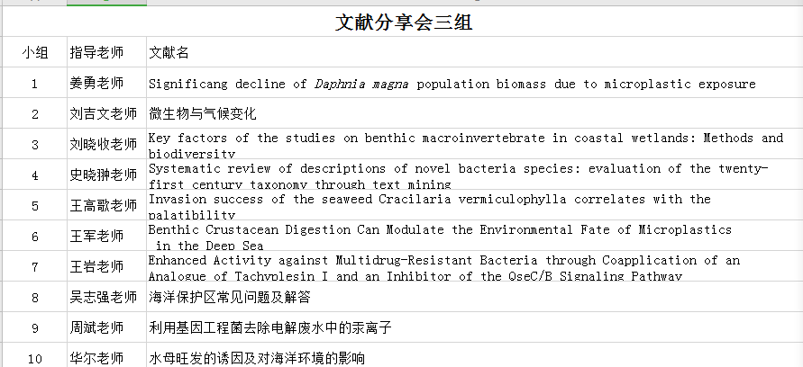 白小组正版免费资料大全,专业解读操行解决_DWG9.884便携版
