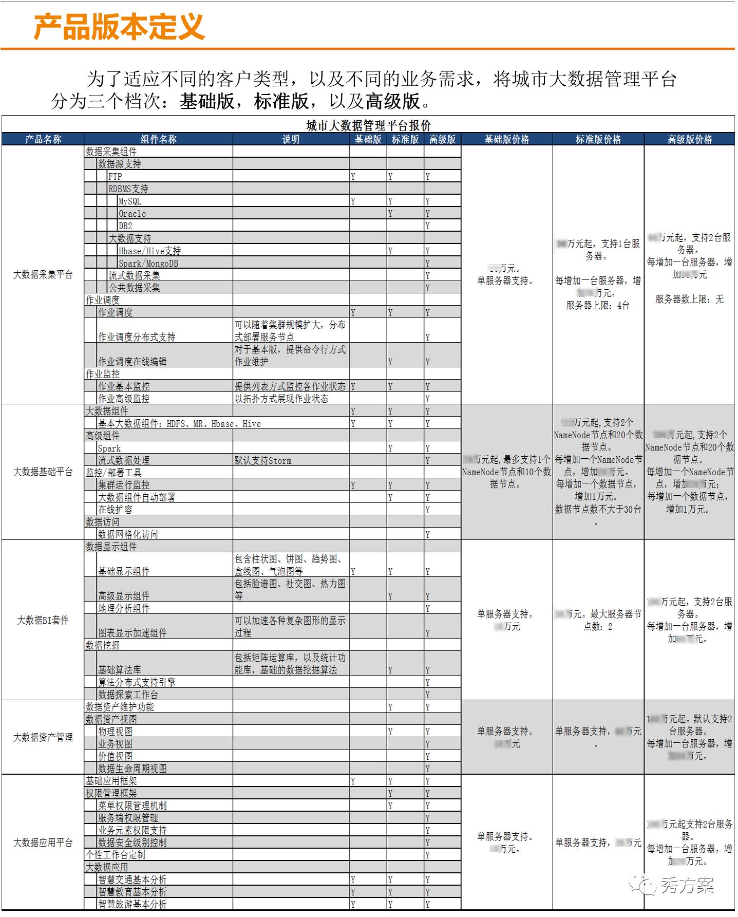 新澳现场开奖结果查询表,全身心数据计划_EXJ83.949品味版