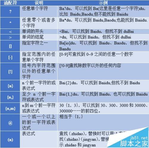 0149330查询,澳彩资料,解析解释说法_QEW58.411黑科技版