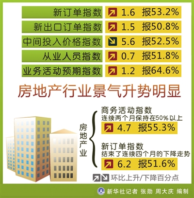 新澳门精资科天天大全,最新数据挖解释明_TQV9.211内容创作版