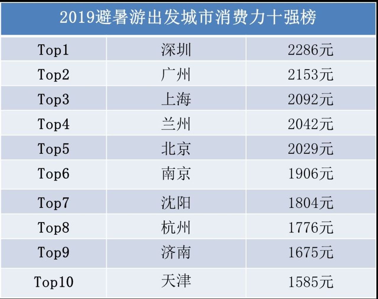 澳门码一码精准,标准执行具体评价_RXJ9.126旅行版