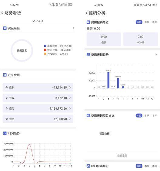 管家婆一肖一码最准175,精准分析实践_CTP9.770旅行版