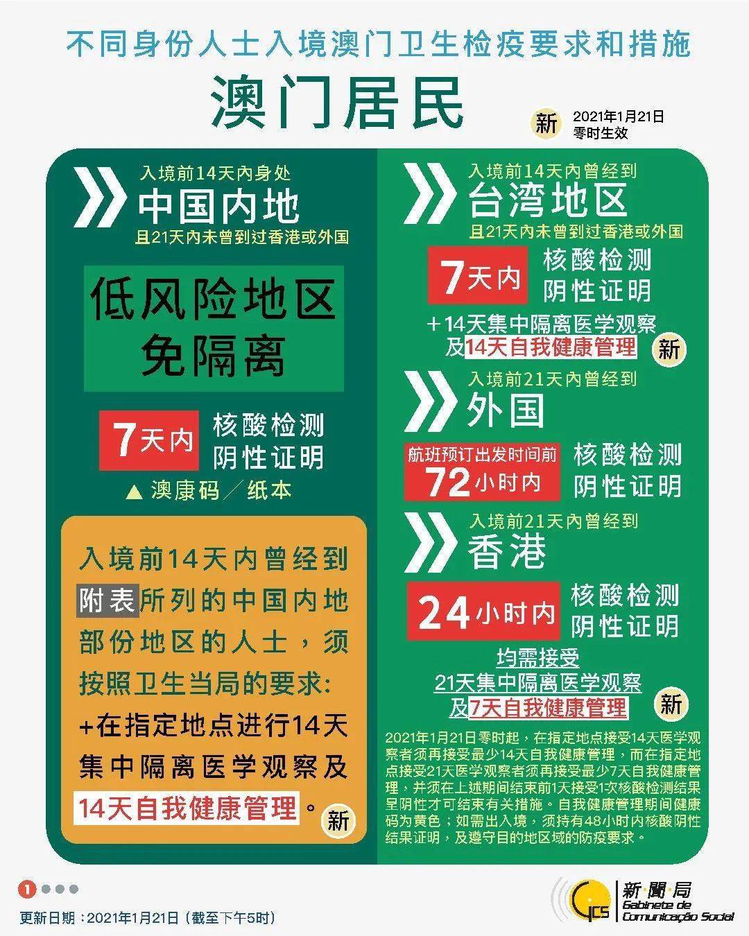 今天晚上的澳门特马,机制评估方案_RRJ83.744零售版