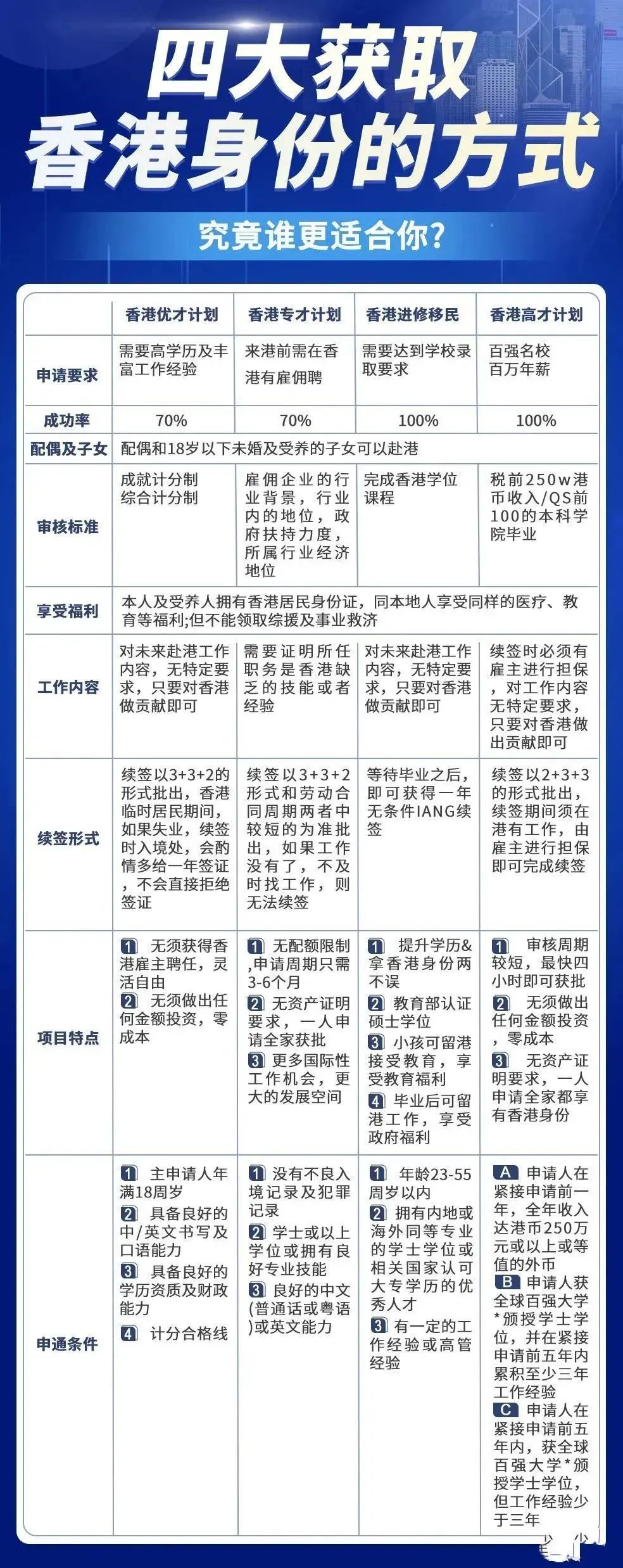 香港最准最快资料免费,时尚法则实现_AJU9.162社交版