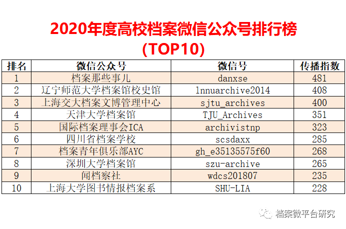 204年澳门免费精准资料,详情执行数据安援_DTE83.370天然版