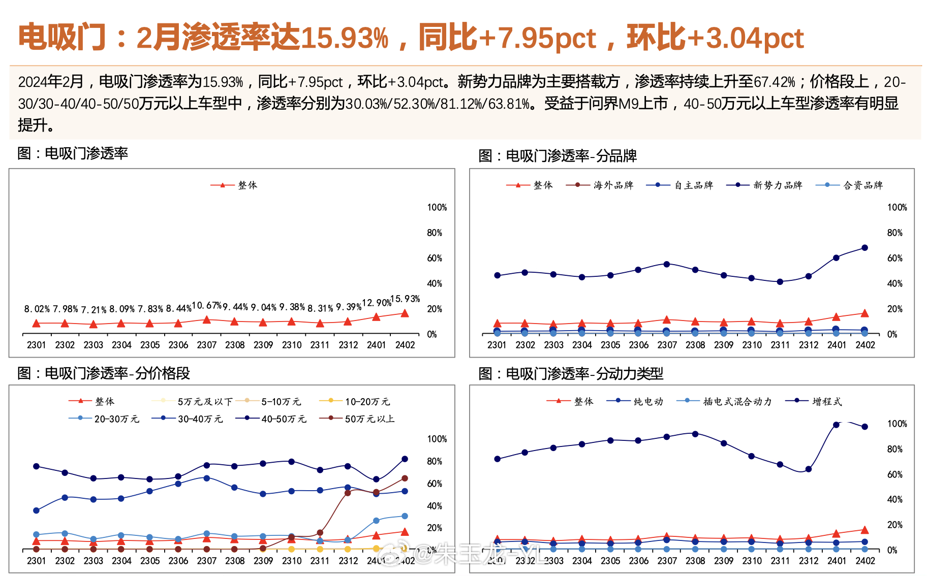 澳门大众网官网,实证分析细明数据_YBE58.238挑战版