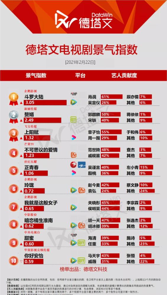 王中王72396cm最准一肖,详情执行数据安援_XSK83.166智巧版