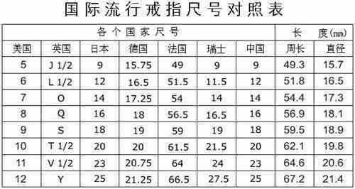 香港4949六码中奖对照表,专业数据解释设想_ZWF83.390安静版