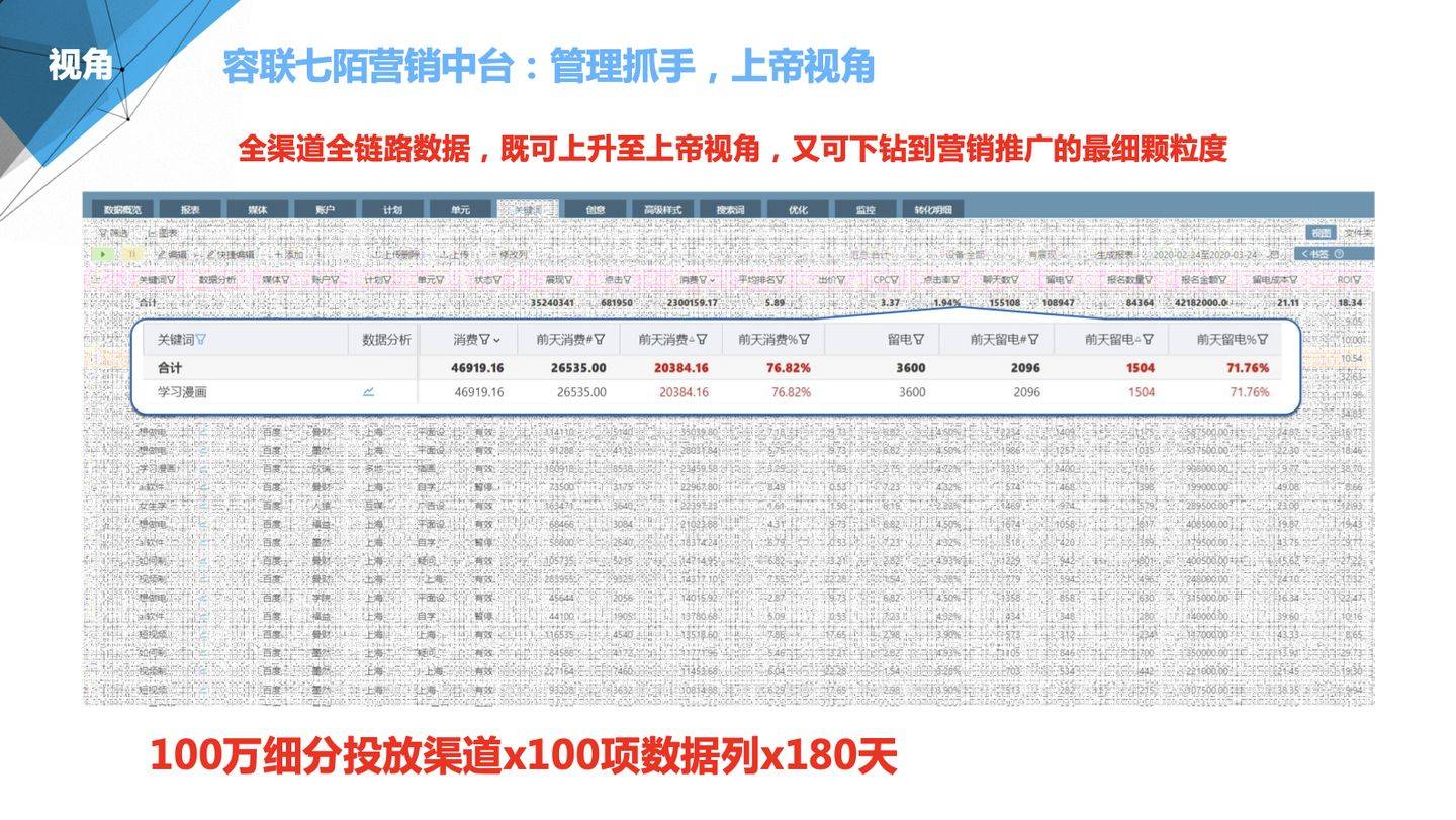 新奥今天开奖结果查询,数据驱动方案_PFG9.320颠覆版