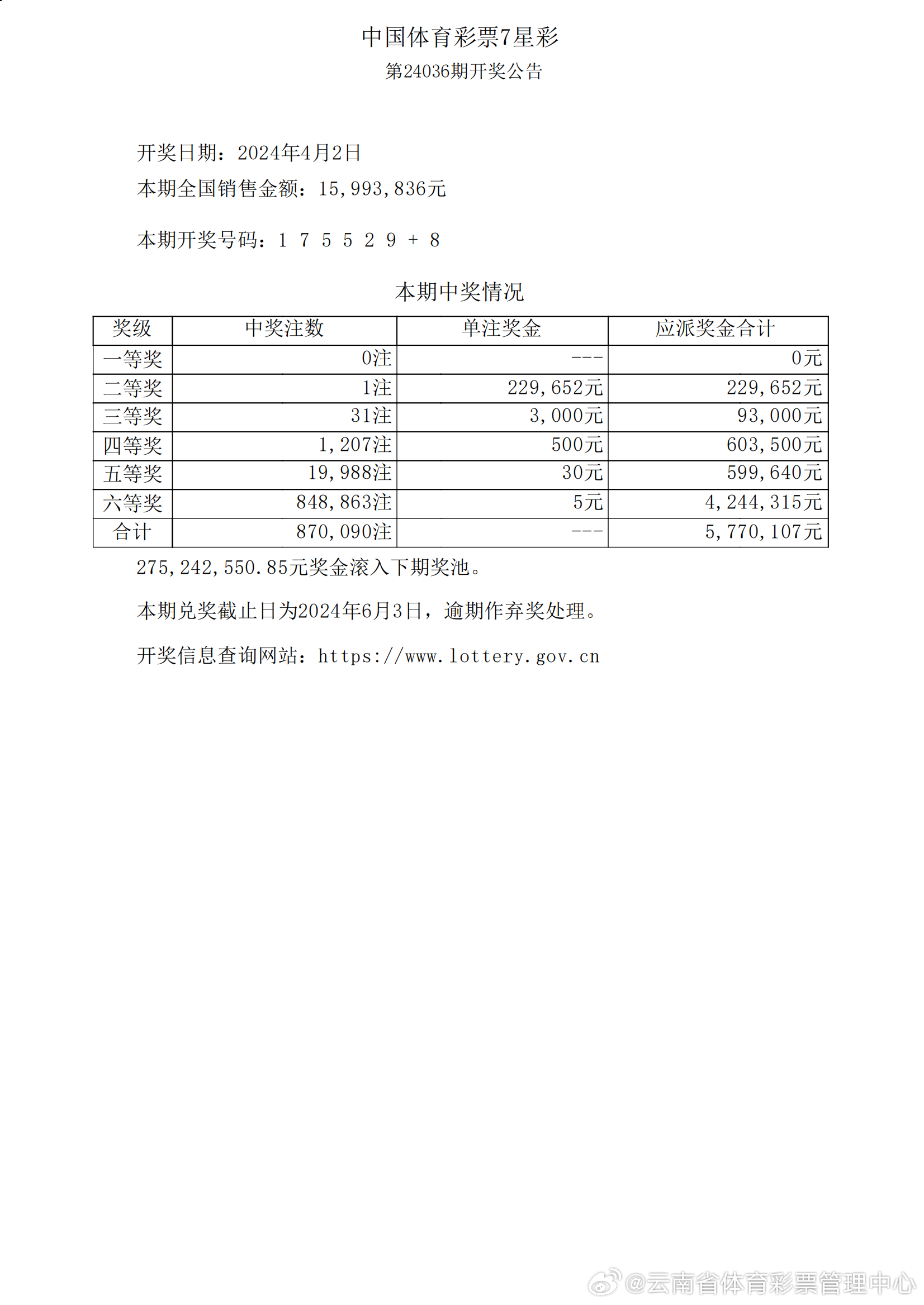 新澳门开奖现场直播结果+开奖结果,统计材料解释设想_BPD9.413动感版