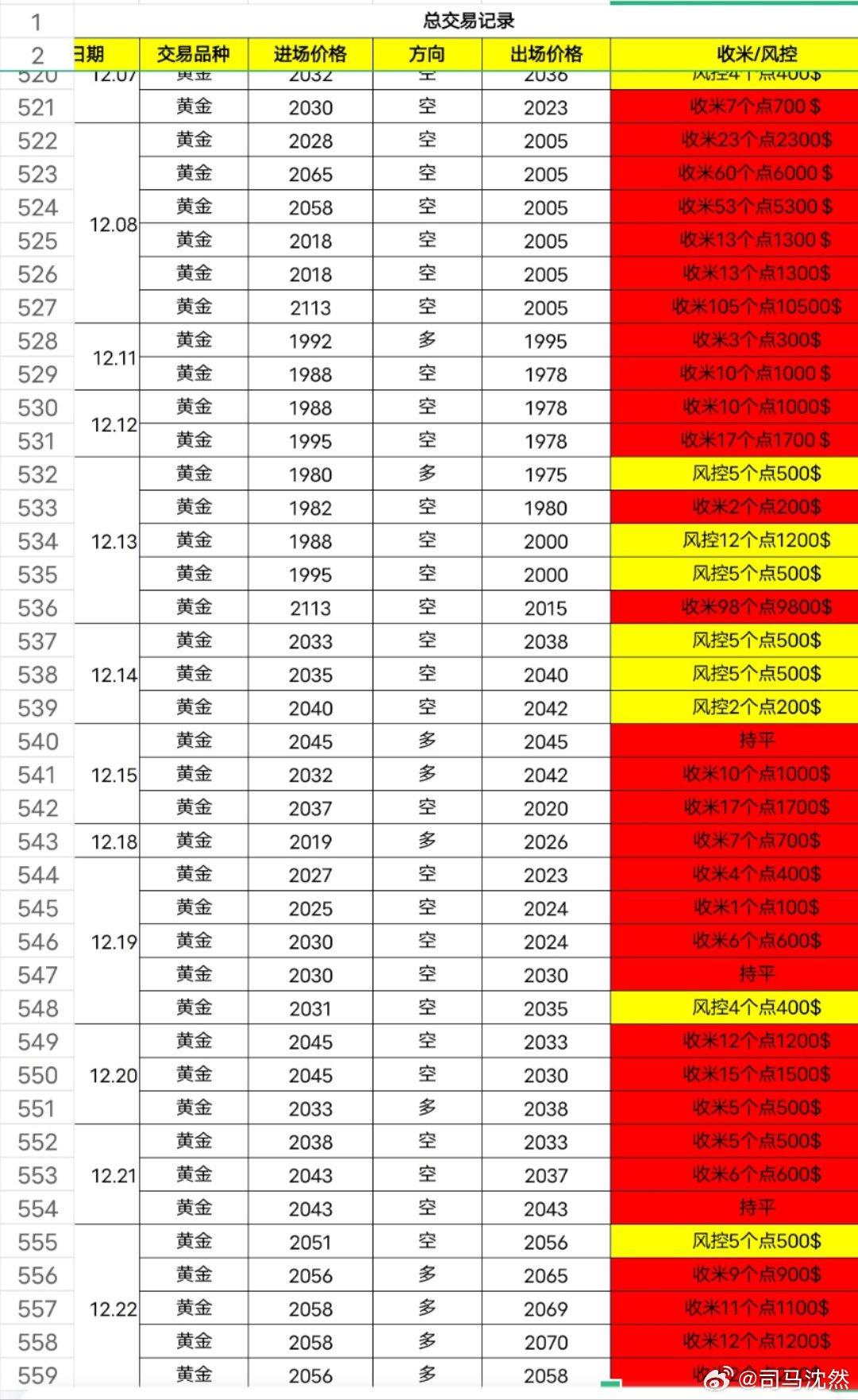 港彩二四六天天好开奖结果,详细数据解读_GUC9.414旗舰款