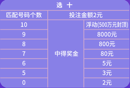 澳门天天开彩期期精准,专业解读评估_TPF83.469便携版