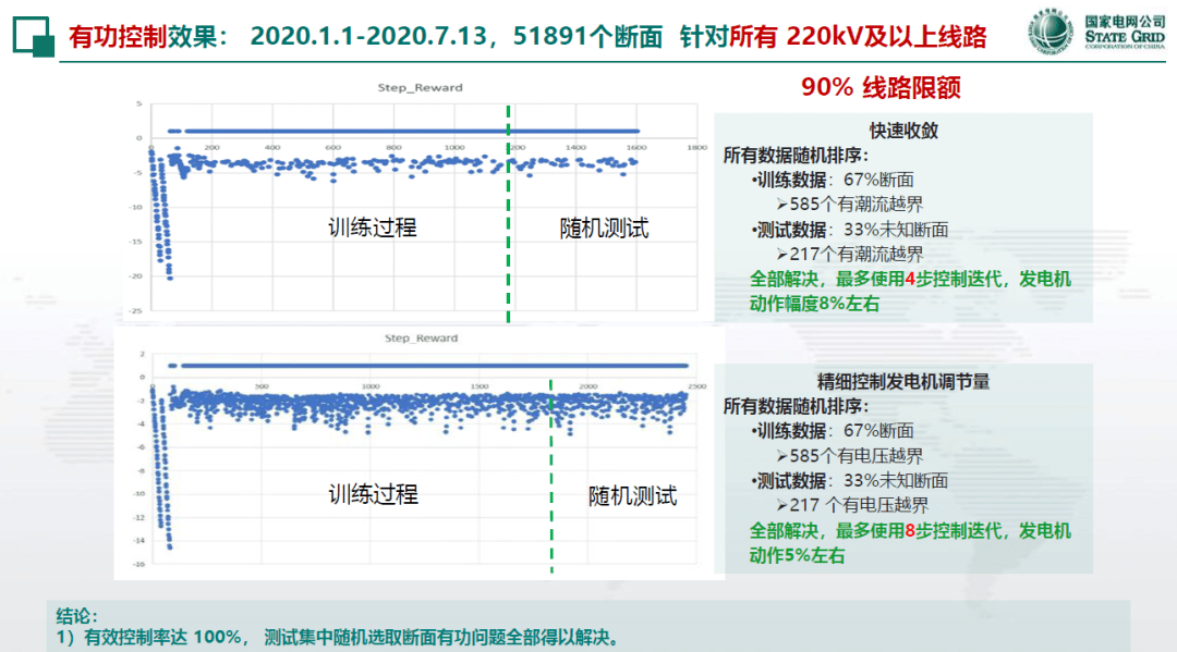 新奥门最准资料大全,实地验证实施_CIE83.428人工智能版