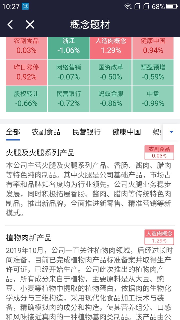 脱硫喷淋管 第332页