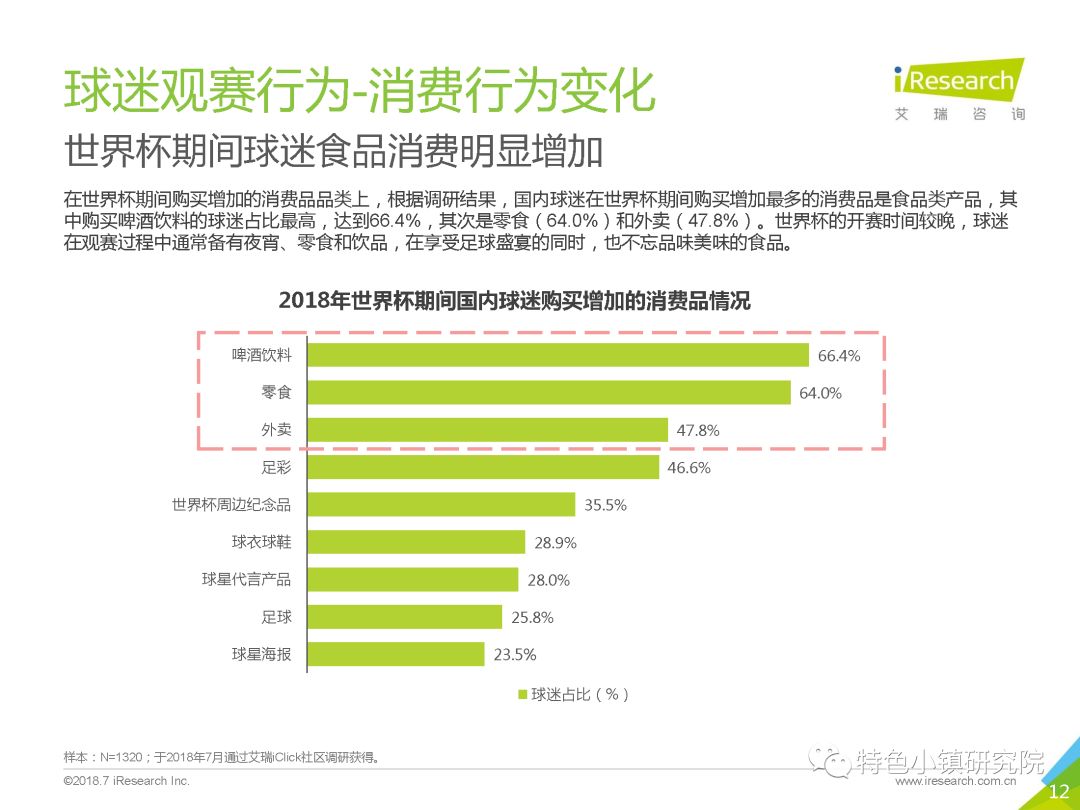 2024新奥天天彩免费资料,专业数据解释设想_YWL9.667智慧共享版
