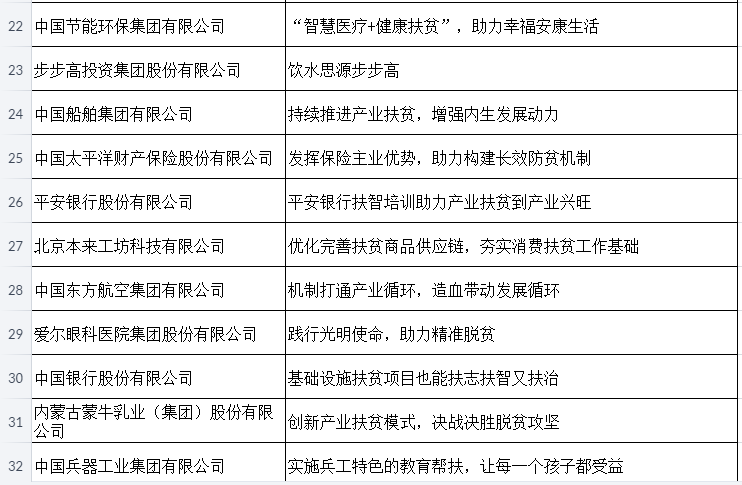 看今晚新澳内部精准扶贫一码,灵活性执行方案_CSC83.574全景版