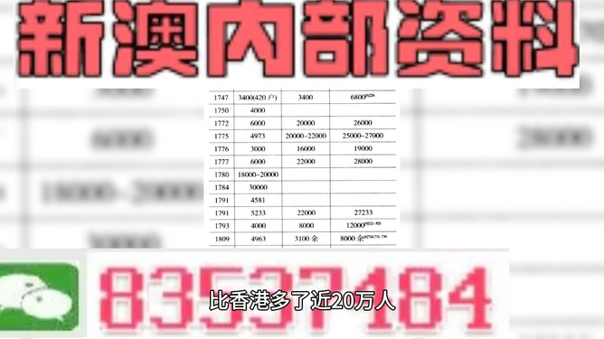 第1308页