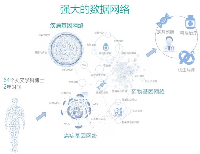澳门精准一码必中期期准,数据整合解析计划_SUA58.890无线版