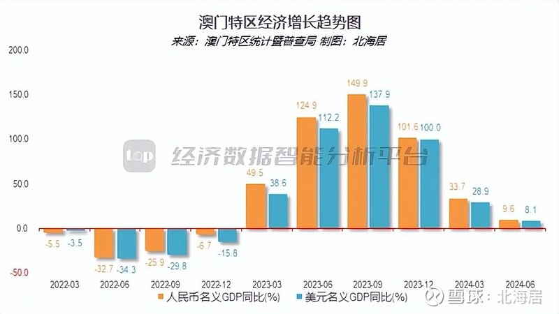2024今晚澳门开大众网,数据分析计划_XNX58.718养生版