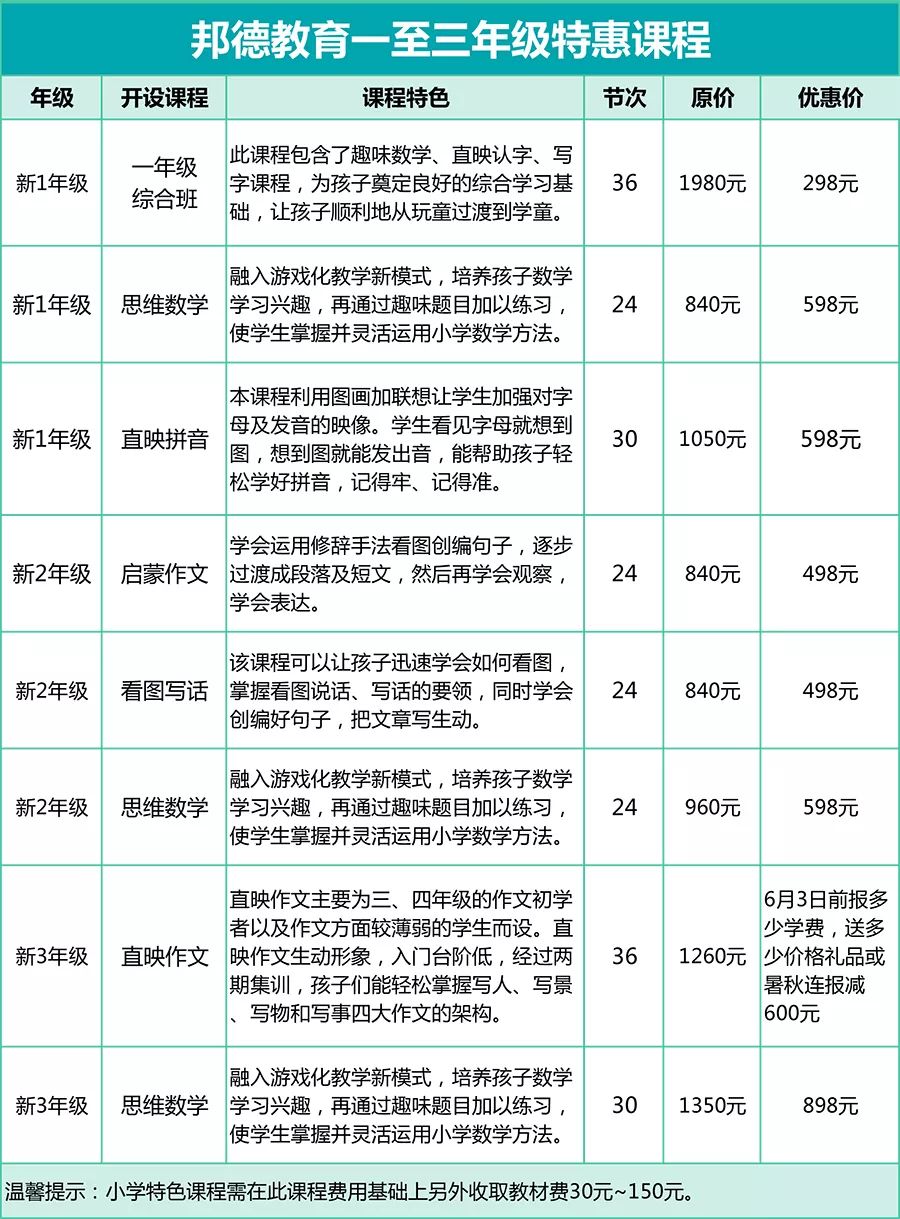 澳门今晚特马开什么号,精细化方案决策_AYX9.949跨平台版