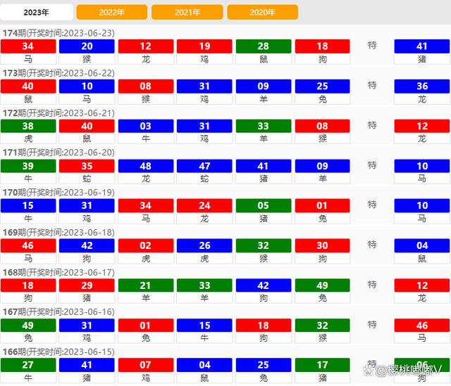 2024澳门六开彩查询记录,安全设计解析说明法_程序版73.927